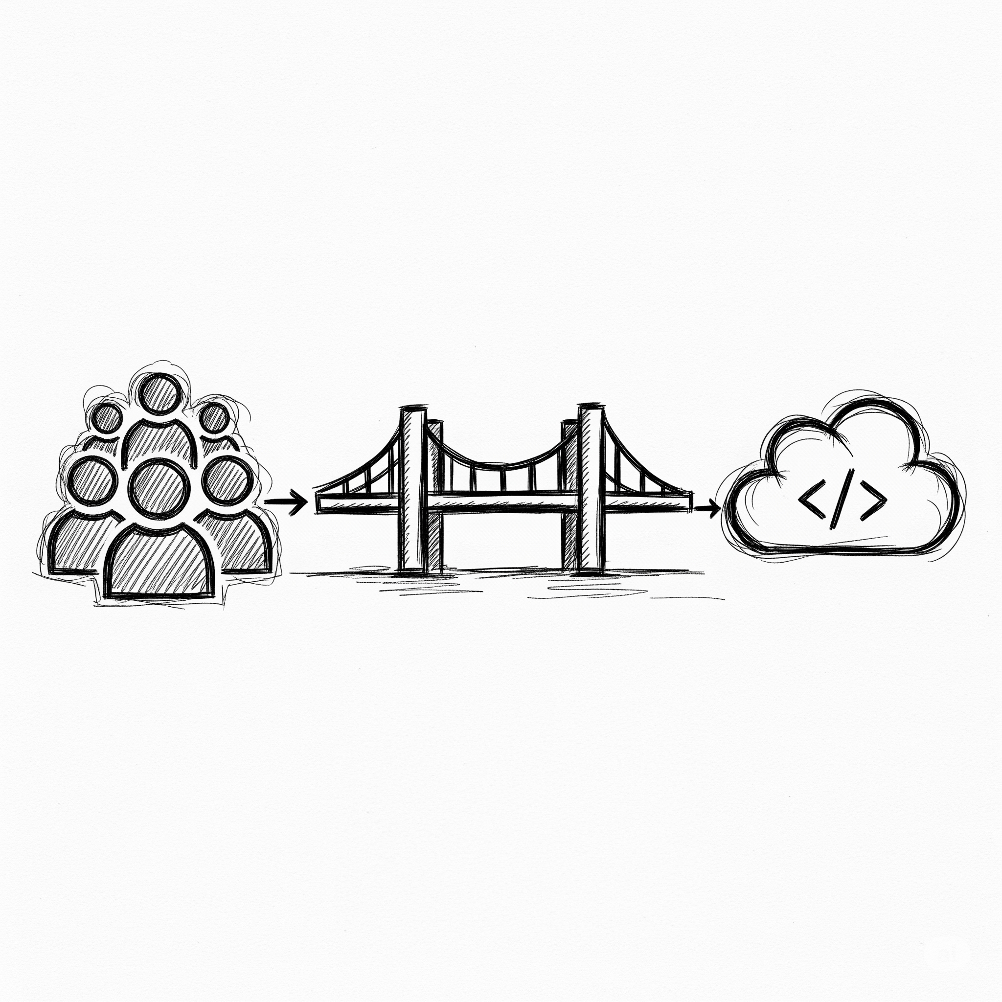 Community and Growth